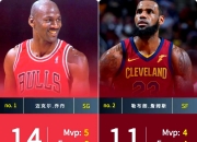 开云体育中国-包含球员技术精湛，成为比赛MVP的词条