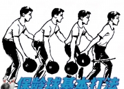 开云下载-保龄球比赛细节披露：球道技术全面展现