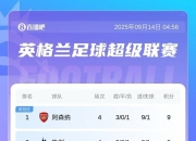 开云体育下载-伯恩茅斯客场不敌，保级压力日益增加的简单介绍