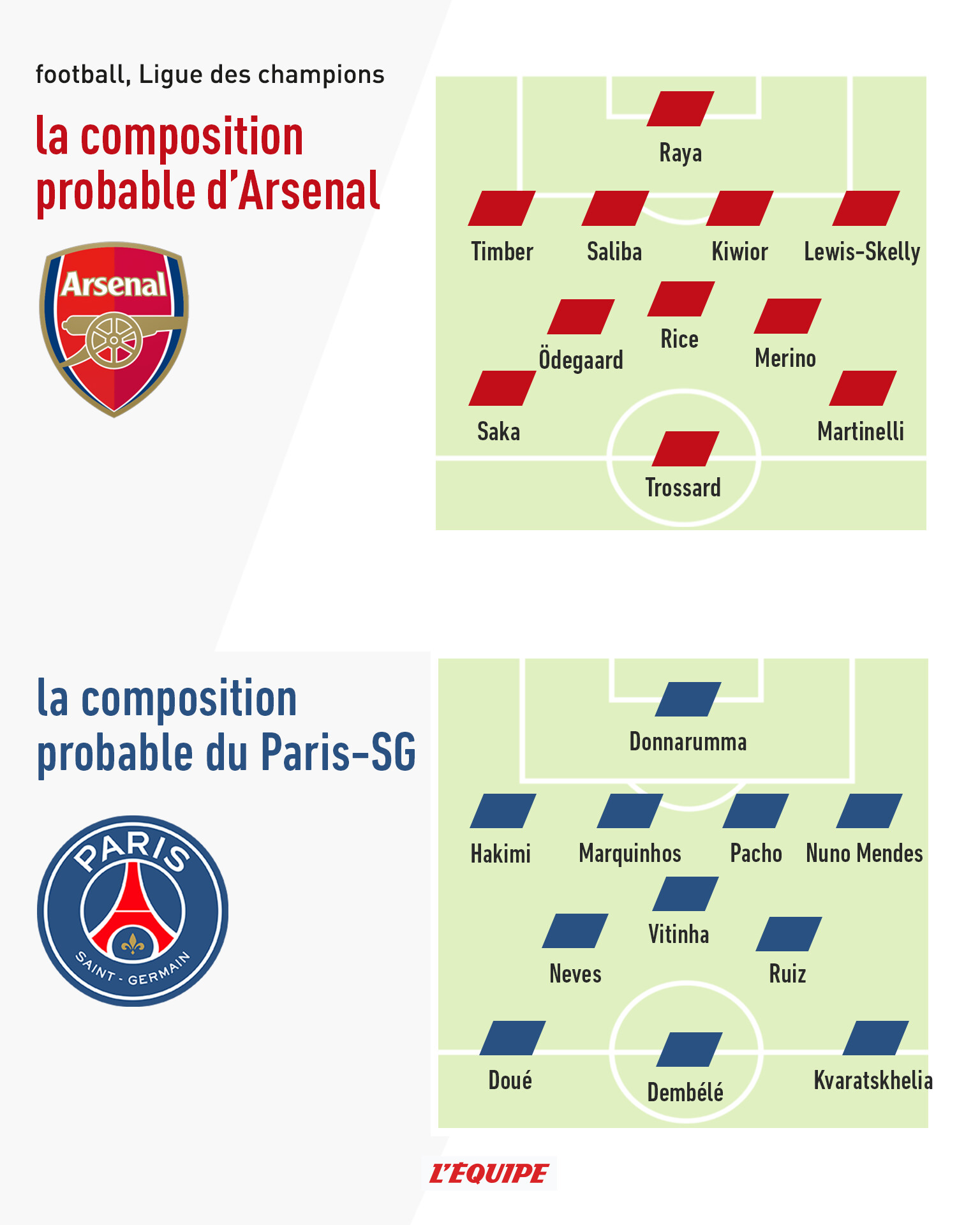 阿森纳战平对手，积分榜排名增加